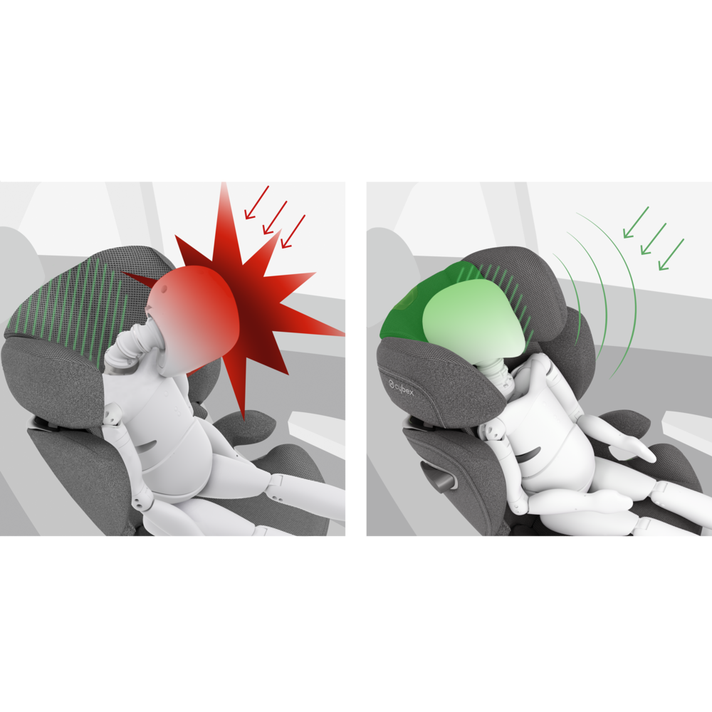 Cybex Platinum® Otroški avtosedež Solution T i-Fix 2/3 (15-36kg) PLUS Mirage Grey Cybex Platinum