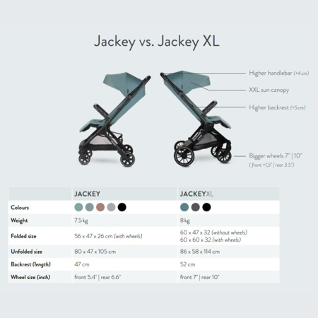 Slika za Easywalker® Dječja kolica Buggy JACKEY XL Marble Grey